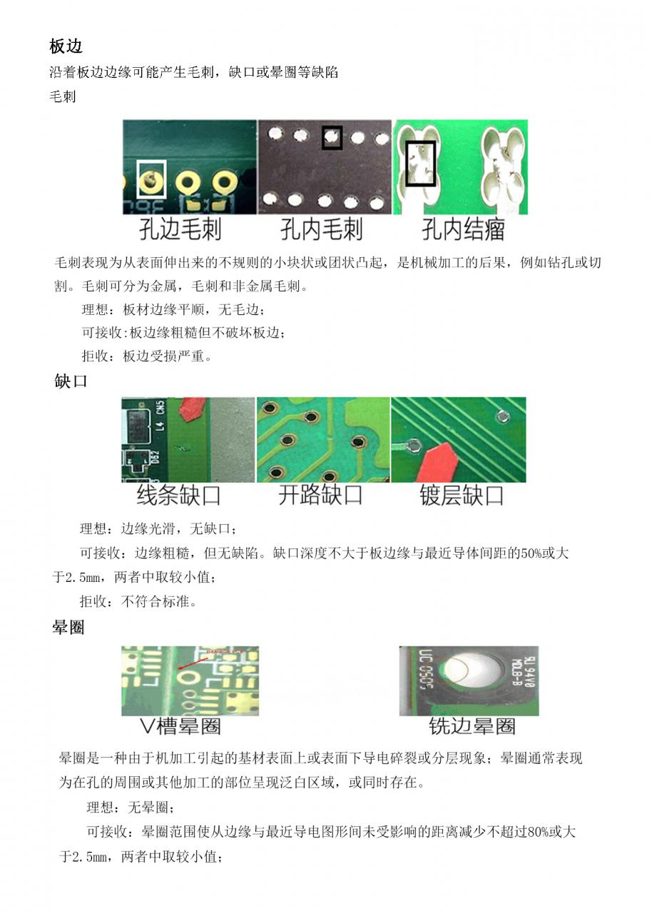 機器視覺