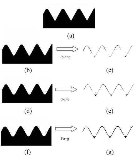 數(shù)字 