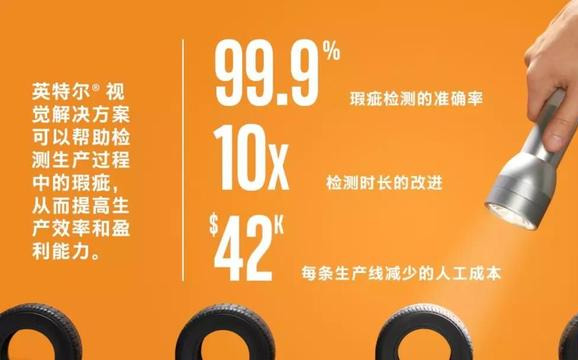 微小瑕疵也不放過！輪胎智能缺陷檢測，你期待嗎？