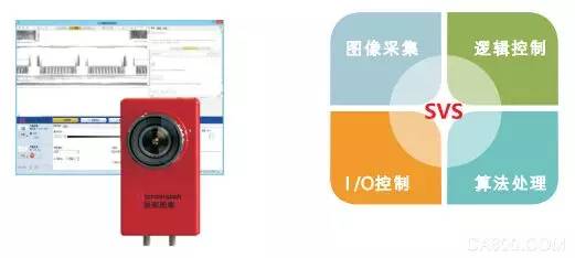 表面缺陷檢測:機(jī)器視覺檢測技術(shù)