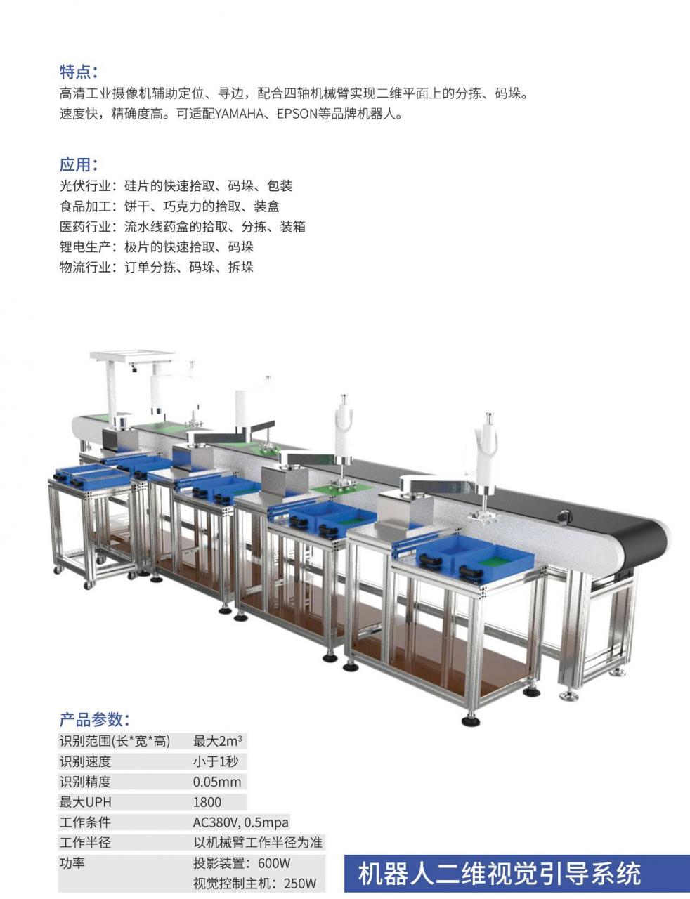 表面缺陷檢測:機(jī)器視覺檢測技術(shù)