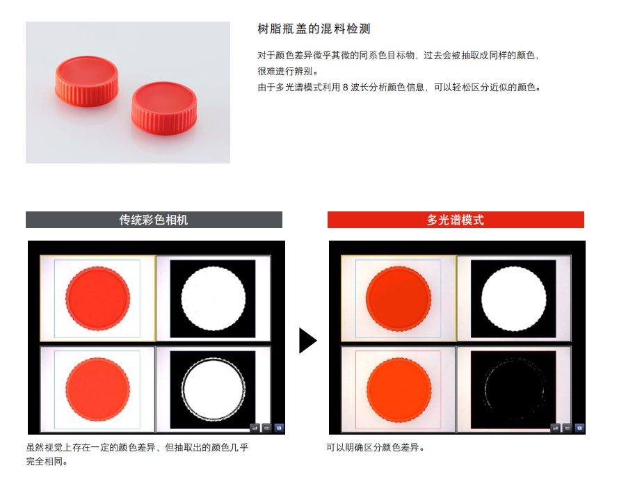 瓶蓋表面檢測(cè)