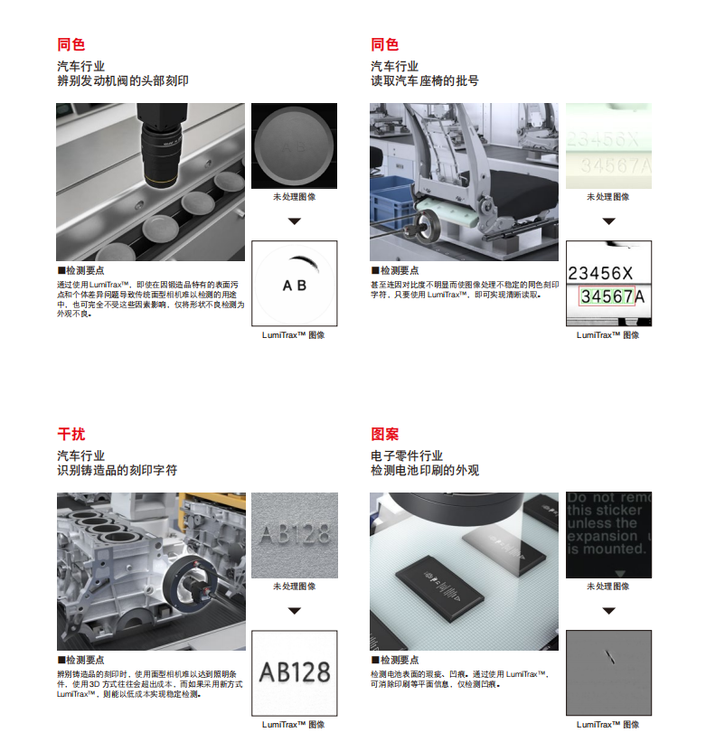 機(jī)器視覺檢測(cè)系統(tǒng)由什么組成？有什么作用？-機(jī)器視覺_視覺檢測(cè)設(shè)備_3D視覺_缺陷檢測(cè)