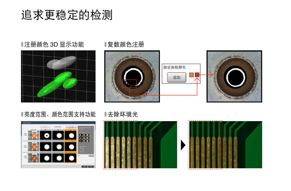 機(jī)器視覺檢測(cè)系統(tǒng)由什么組成？有什么作用？-機(jī)器視覺_視覺檢測(cè)設(shè)備_3D視覺_缺陷檢測(cè)