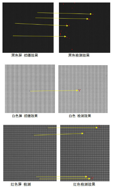 3C電子產品機器視覺檢測系統(tǒng)方案-機器視覺_視覺檢測設備_3D視覺_缺陷檢測