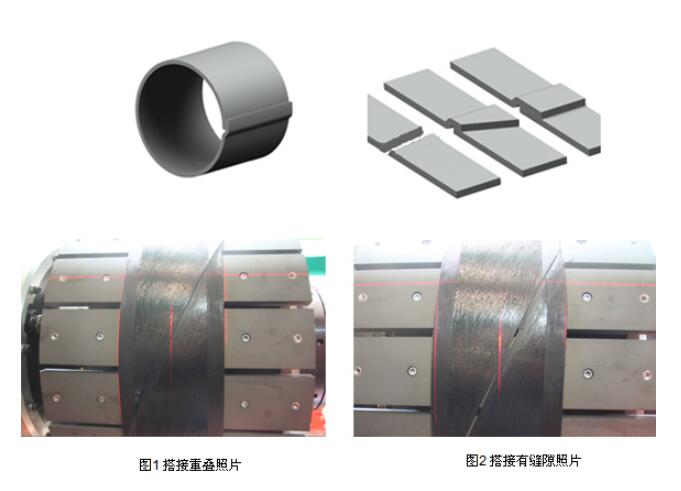 輪胎視覺檢測(cè)?，汽車輪胎外觀3D視覺檢測(cè)系統(tǒng)-機(jī)器視覺_視覺檢測(cè)設(shè)備_3D視覺_缺陷檢測(cè)