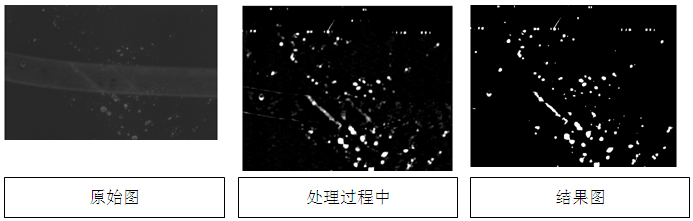 液晶屏幕視覺檢測(cè)，液晶屏幕劃痕污點(diǎn)缺陷檢測(cè)方案-機(jī)器視覺_視覺檢測(cè)設(shè)備_3D視覺_缺陷檢測(cè)