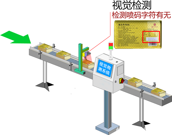 包裝盒噴碼字符有無視覺檢測系統(tǒng)插圖1 包裝盒噴碼字符有無視覺檢測系統(tǒng)-機器視覺_視覺檢測設(shè)備_3D視覺_缺陷檢測