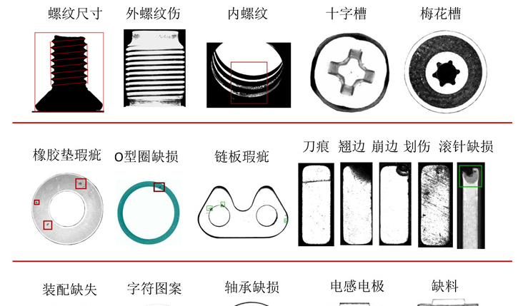 外觀檢測(cè)設(shè)備（視覺(jué)缺陷檢測(cè)方案）-機(jī)器視覺(jué)_視覺(jué)檢測(cè)設(shè)備_3D視覺(jué)_缺陷檢測(cè)