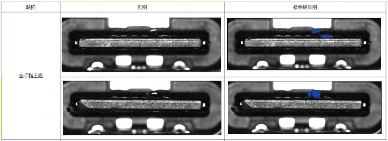 盈泰德（AI-Intsoft）視覺檢測(cè)系統(tǒng)簡(jiǎn)介-機(jī)器視覺_視覺檢測(cè)設(shè)備_3D視覺_缺陷檢測(cè)